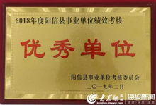 陽(yáng)信縣婦幼保健計(jì)劃生育服務(wù)中心榮獲“全國(guó)巾幗文明崗”稱號(hào) 中醫(yī)養(yǎng)生保健服務(wù)再上新臺(tái)階